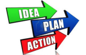 Idea plan actino words